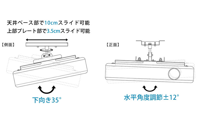 割引お買い得 プロジェクター用天吊り金具 MKB-PT1 ホームシアター